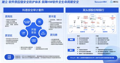 腾讯安全全面适配主流国产软硬件生态系统 助力网络与信息安全软件开发融合发展