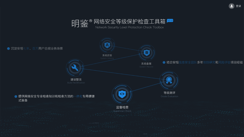 浅析明鉴信息安全等级保护检查工具箱的价值与优势