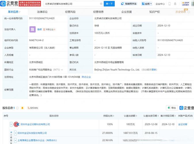 金证股份布局京城 新设科技公司，瞄准人工智能与网络安全蓝海